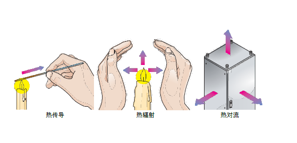 DC(j)D{(dio)(gu)D늹