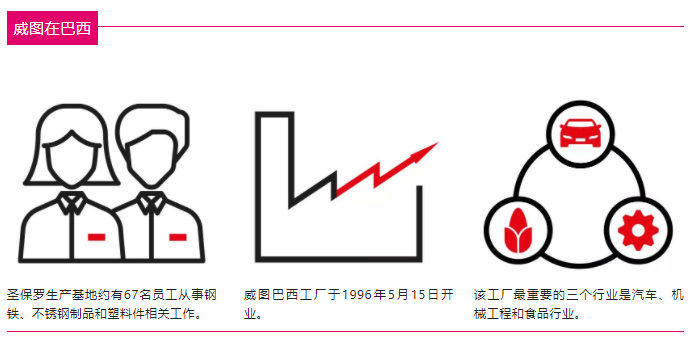 威圖機(jī)柜威圖空調(diào)維修威圖空調(diào)保養(yǎng) 威圖機(jī)柜威圖空調(diào)維修威圖空調(diào)保養(yǎng)