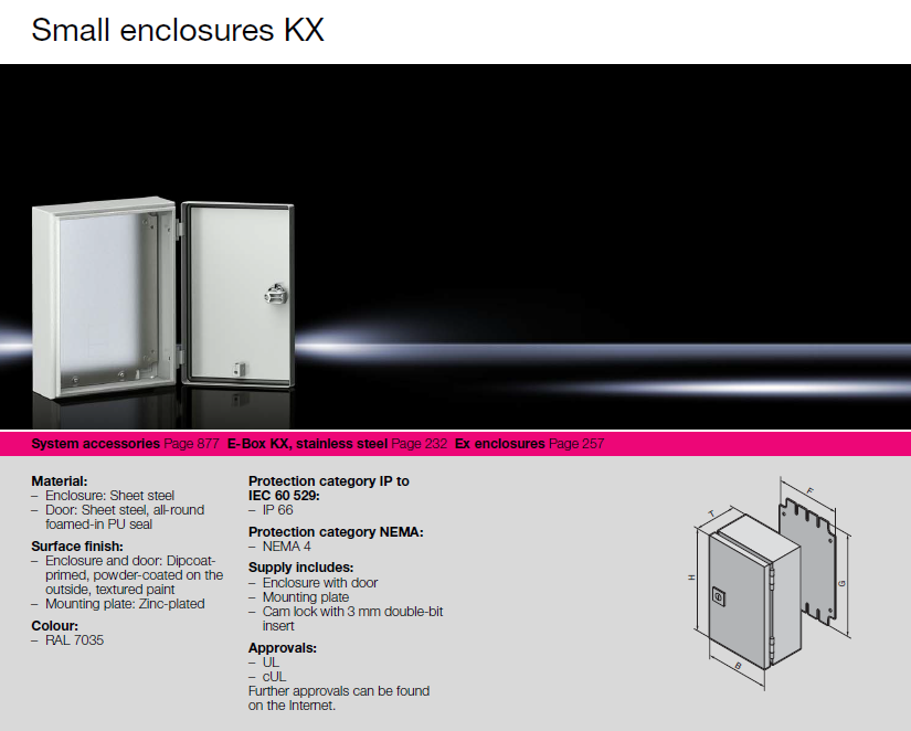 Rittal enclosures,rittal cooling,rittal busbar,rittal fan,rittal electric cabinetRittal cabinet