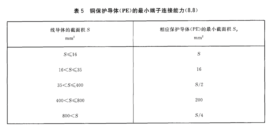 威圖機柜威圖空調(diào)維修威圖電柜威圖母線威圖風扇rittal威圖售后 威圖機柜威圖空調(diào)維修威圖電柜威圖母線威圖風扇rittal威圖售后