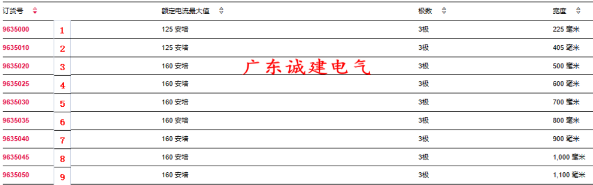 DCD{(dio)SD늹DĸDL(fng)rittalDۺ